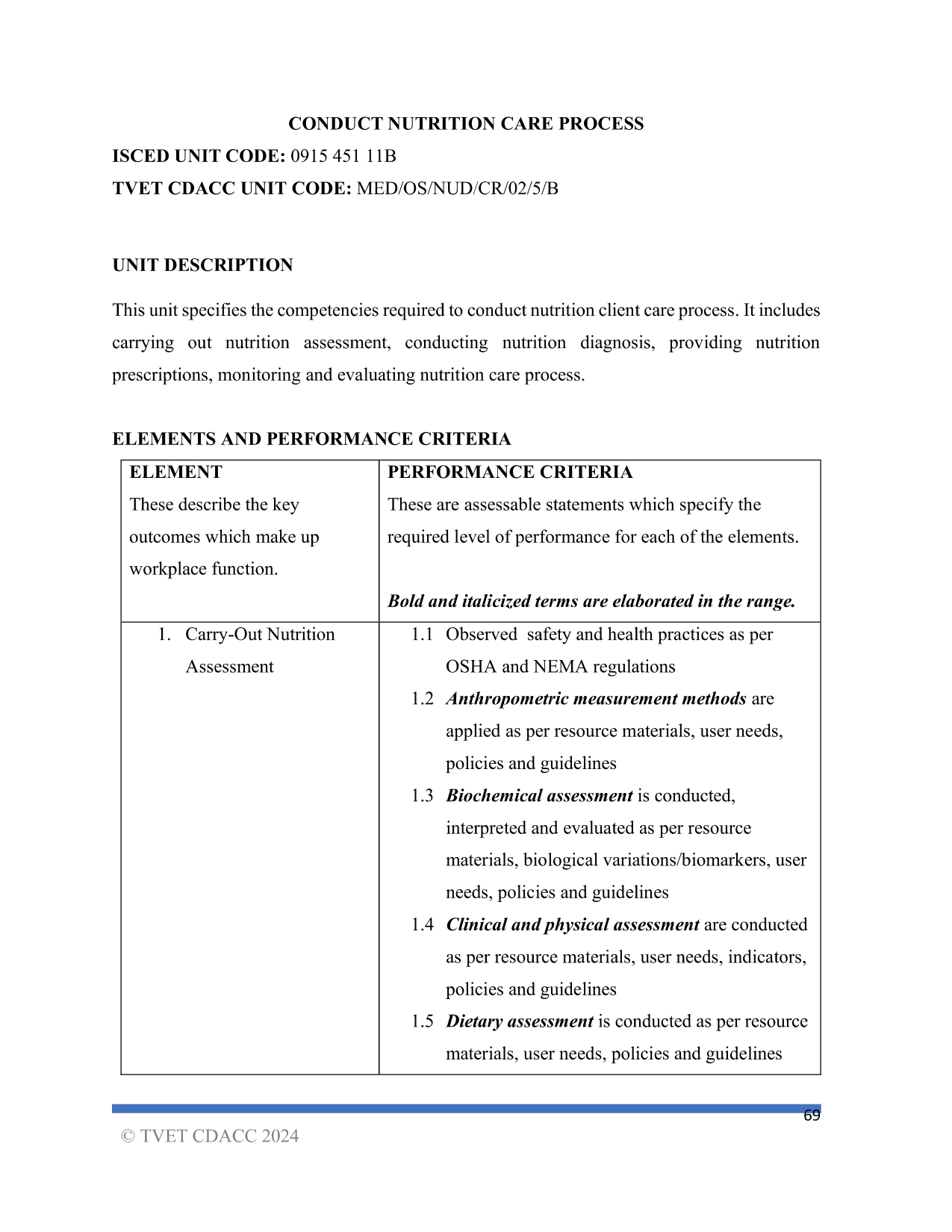 NCP ELEMENTS